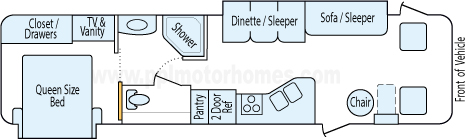 33' 2004 Winnebago/Itasca Suncruiser w/2 Slides Floorplan