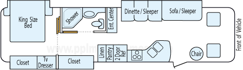 35' 2009 Fleetwood Fiesta Lx w/3 Slides Floorplan