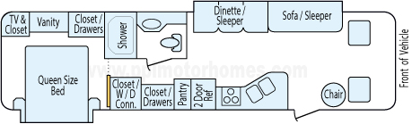 34' 2005 Holiday Rambler Admiral w/2 Slides Floorplan