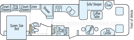 35' 2000 Gulf Stream Sunsport w/2 Slides Floorplan