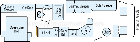 33' 2003 Fleetwood Southwind w/2 Slides Floorplan