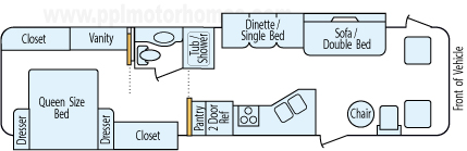 33' 2006 Fleetwood Flair w/2 Slides Floorplan