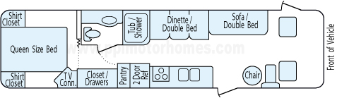 33' 1994 Fleetwood Southwind Floorplan
