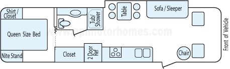 34' 1997 Gulf Stream Sun Voyager w/Slide Floorplan