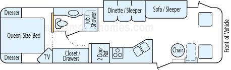 33' 2000 Fleetwood Southwind w/Slide Floorplan