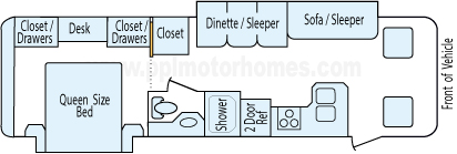 31' 2006 Safari/Monaco Simba w/2 Slides Floorplan