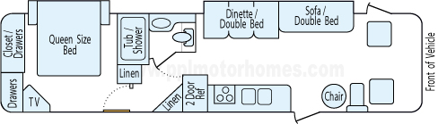 36' 2001 Georgie Boy Cruise Master w/2 Slides Floorplan