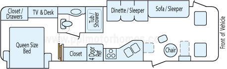 33' 2007 Fleetwood Southwind w/2 Slides Floorplan