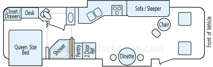 32' 2005 Gulf Stream Sun Voyager w/3 Slides Floorplan
