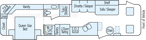 36' 2002 Tiffin Allegro Bay w/2 Slides Floorplan