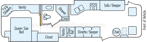 35' 2003 Tiffin Allegro w/2 Slides Floorplan