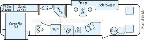 36' 2005 National RV Dolphin w/2 Slides Floorplan