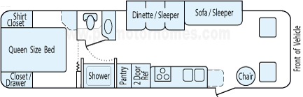 31' 2006 Winnebago Sightseer w/Slide Floorplan
