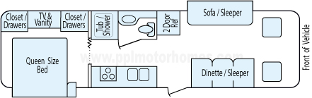 28' 2005 R-Vision Condor w/2 Slides Floorplan