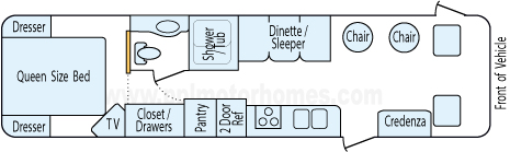 33' 1996 Fleetwood Pace Arrow Vision Floorplan