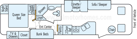 35' 2006 Damon Daybreak w/2 Slides - Bunk House Floorplan