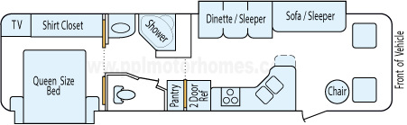 33' 2005 National RV Sea Breeze w/2 Slides Floorplan