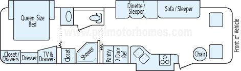 34' 2006 Forest River Georgetown SE w/3 Slides Floorplan