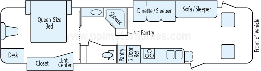 35' 2006 Tiffin Allegro w/3 Slides Floorplan