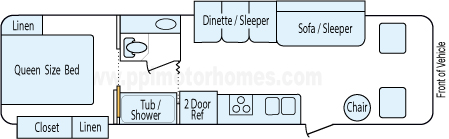 33' 2002 Tiffin Allegro w/2 Slides Floorplan