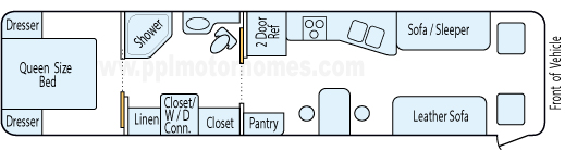 36' 1996 Fleetwood American Dream 300hp Cummins Floorplan