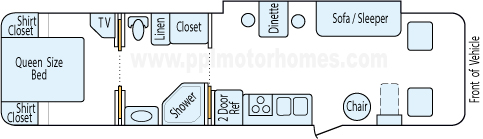 33' 1997 Newmar Kountry Star 210hp Cummins w/Slide Floorplan
