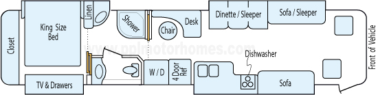 45' 2007 Fleetwood American Eagle 500hp Cummins w/4 Slides Floorplan