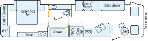 35' 2007 Tiffin Allegro Bay Cummins w/2 Slides Floorplan