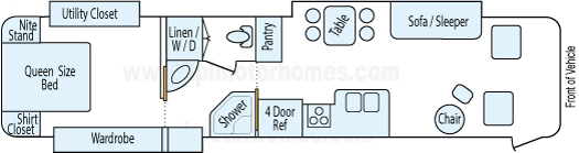 38' 2006 Alfa See Ya 350hp Caterpillar w/3 Slides Floorplan