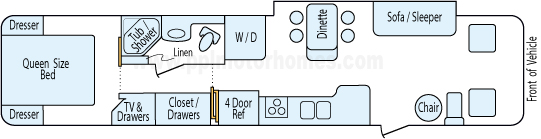 39' 2002 Fleetwood Bounder 300hp Cummins w/Slide Floorplan