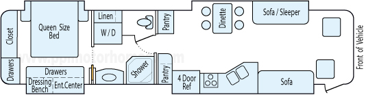 39' 2006 Fleetwood Discovery 330hp Caterpillar w/4 Slides Floorplan