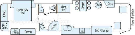 39' 2007 Newmar Kountry Star 400hp Cummins w/4 Slides Floorplan