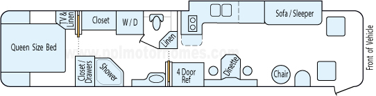 39' 1998 Safari Serengeti Xi Limited 300hp Caterpillar w/Slide Floorplan