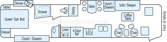40' 2006 Alfa See-Ya 350hp Caterpillar w/3 Slides Floorplan
