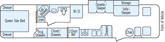 39' 2000 Fleetwood Bounder 275hp Cummins w/Slide Floorplan