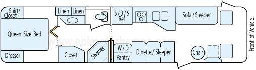 37' 1995 Fleetwood Southwind Limited Edition 230hp Cummins Floorplan