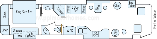 43' 2007 Newmar Dutch Star 400hp Cummins w/4 Slides Floorplan