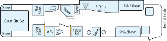 40' 1998 Holiday Rambler Imperial 325hp Cummins w/Slide Floorplan