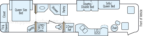 40' 2007 Coachmen Pathfinder 300hp Cummins w/3 Slides Floorplan