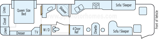 40' 2001 Holiday Rambler Scepter 330hp Cummins w/2 Slides Floorplan