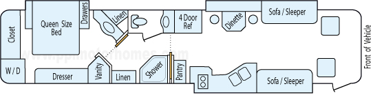 45' 2003 Monaco Executive 500hp Cummins w/3 Slides Floorplan
