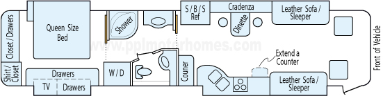 41' 2008 Holiday Rambler Endeavor 400hp Caterpillar w/4 Slides Floorplan