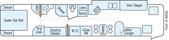 42' 1999 Monaco Signature 450hp Cummins w/Slide Floorplan