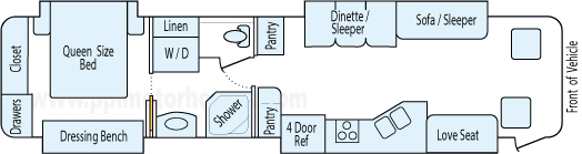 38' 2007 Fleetwood Bounder 300hp Caterpillar w/4 Slides Floorplan