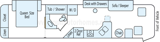 38' 2001 Newmar Dutch Star 300hp Caterpillar w/Slide Floorplan
