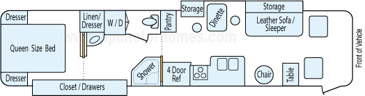 37' 2005 Alfa See Ya 350hp Cat w/2 Slides Floorplan