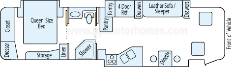 34' 2007 Fleetwood Expedition 300hp Caterpillar w/3 Slides Floorplan