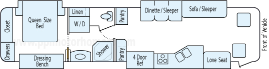 39' 2007 Fleetwood Discovery 330hp Caterpillar w/4 Slides Floorplan