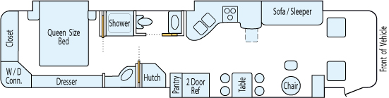 41' 2003 Newmar Dutchstar Cummins w/3 Slides Floorplan