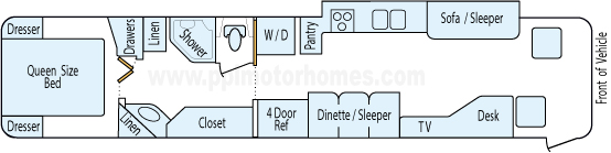 40' 1999 Fleetwood American Tradition 300hp Cummins w/Slide Floorplan